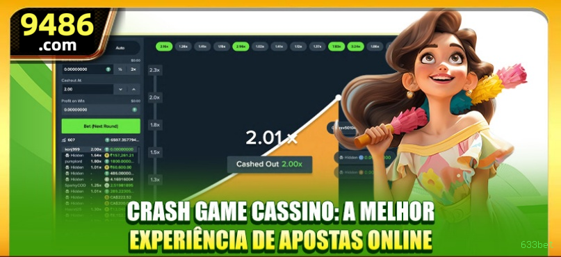 Níveis VIP 633bet
